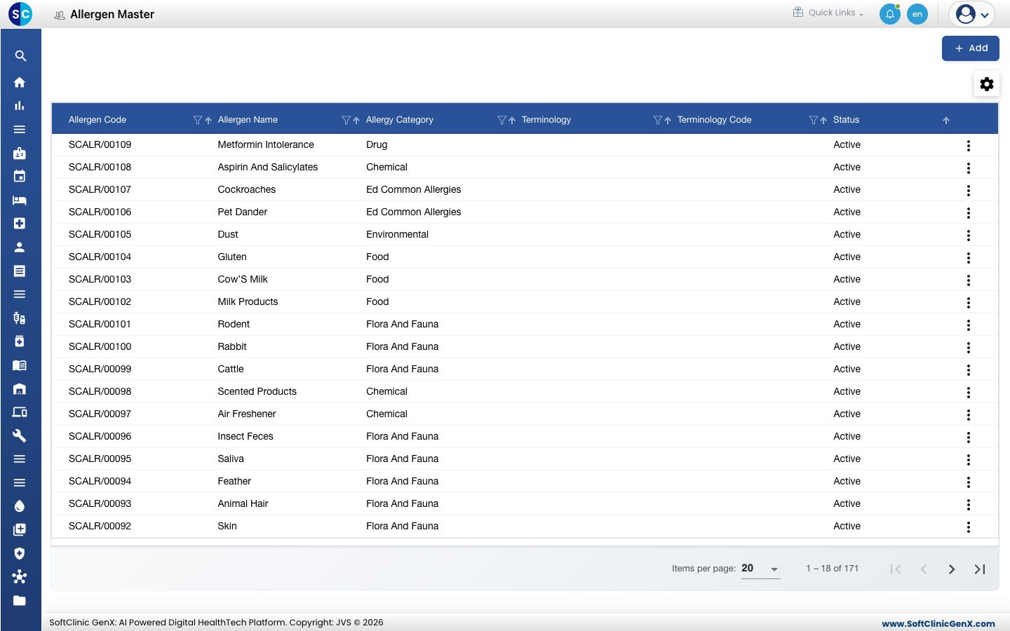 The Allergen list with codes, names, categories and status