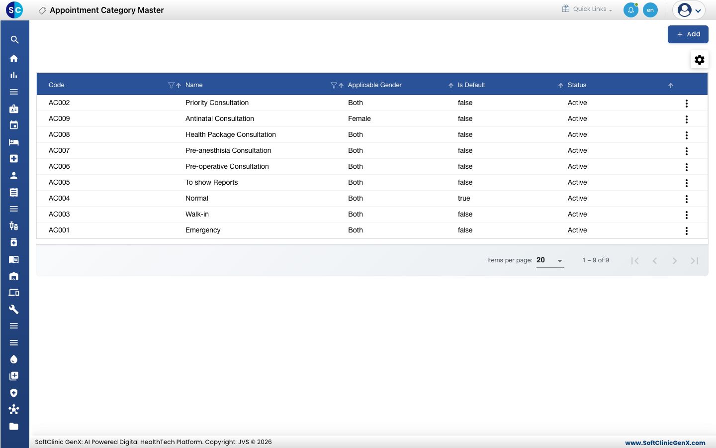 The Appointment Category list with codes, names, gender, default flag and status