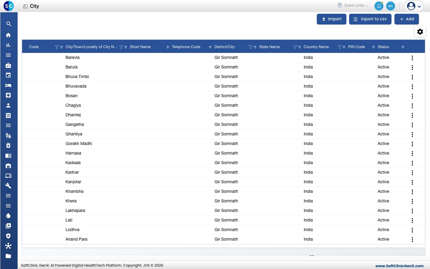 The City list with names, district, state, country, PIN code and status