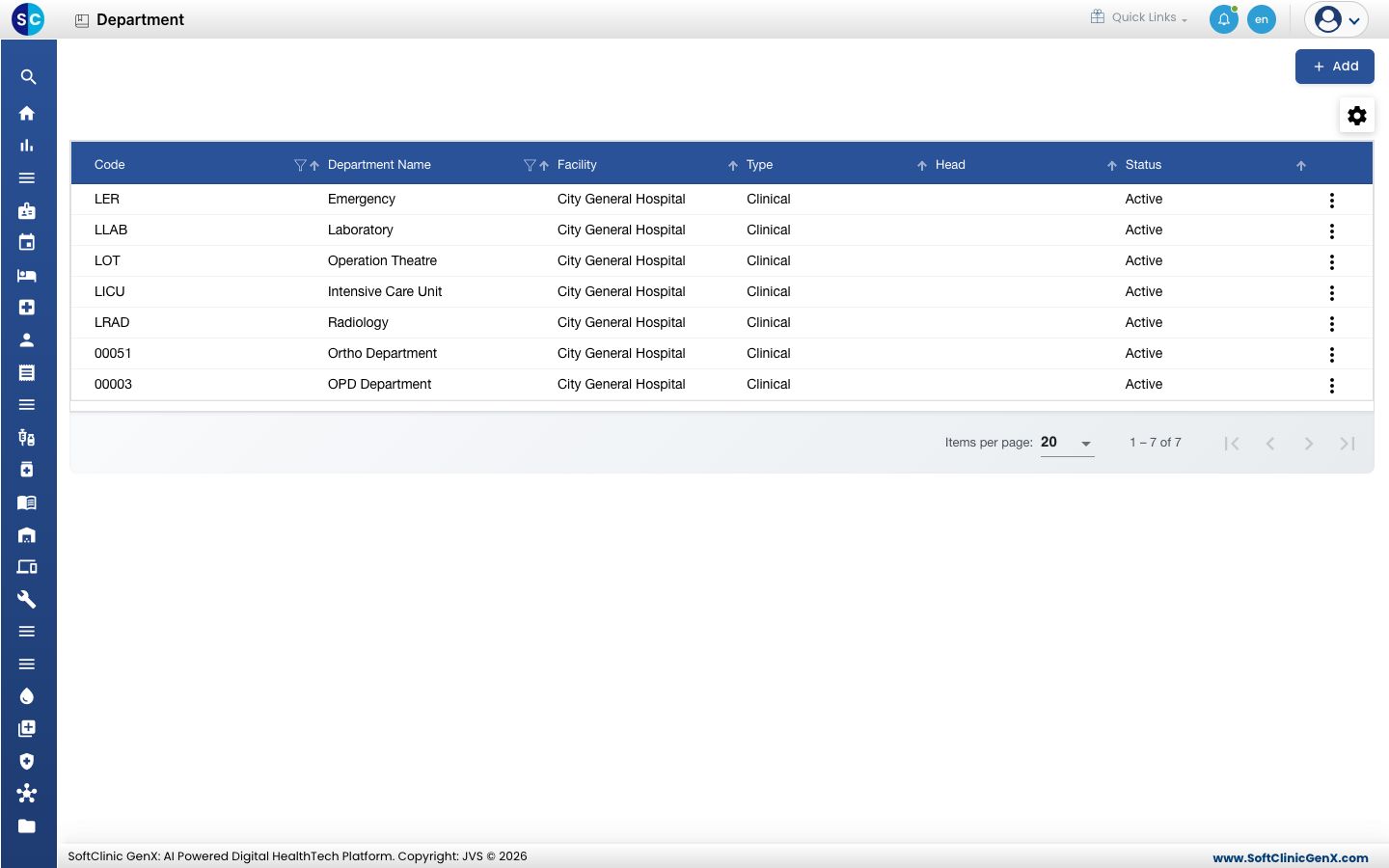 The Department list with codes, names, facility, type and status