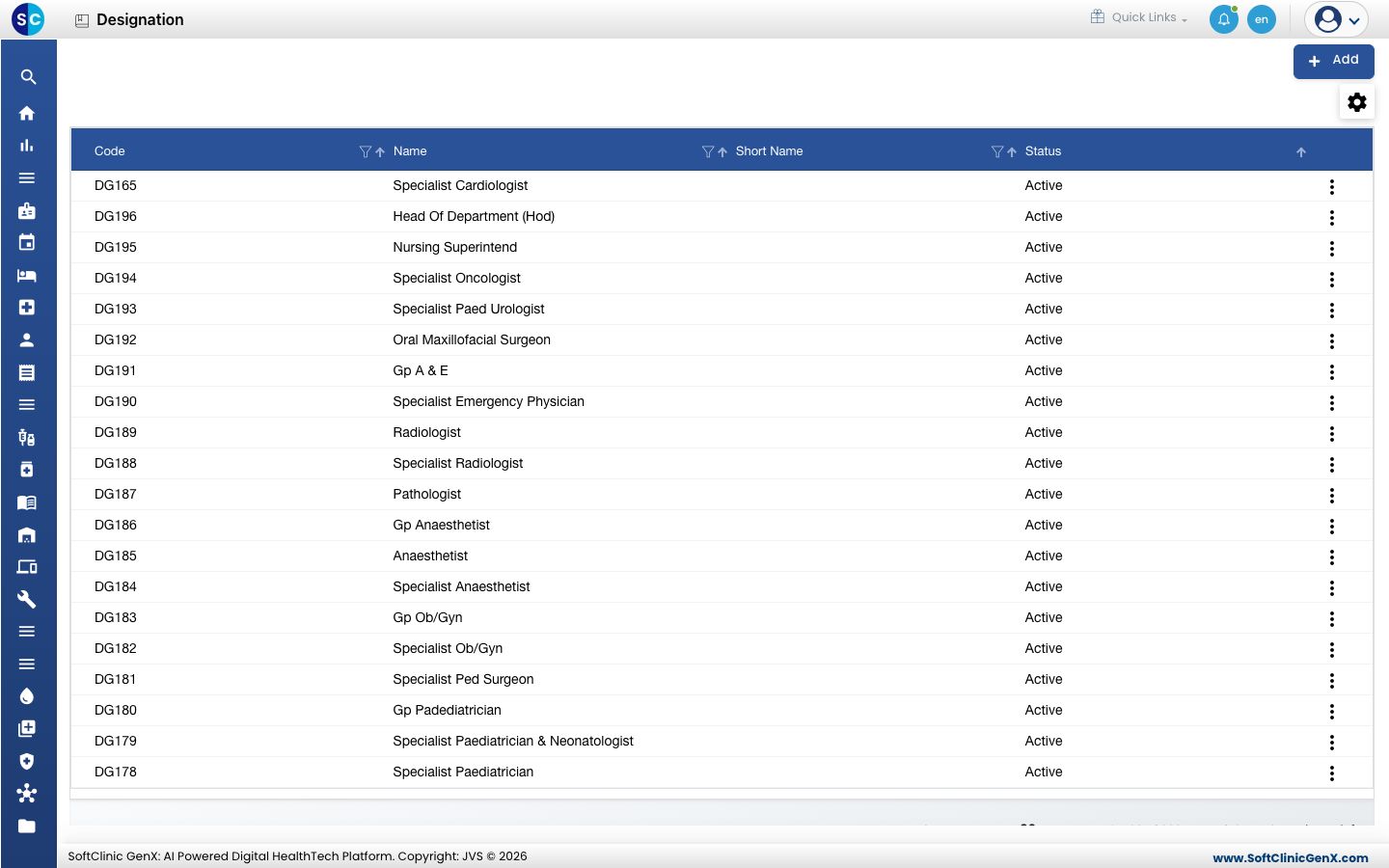 The Designation list with codes, names, short names and status