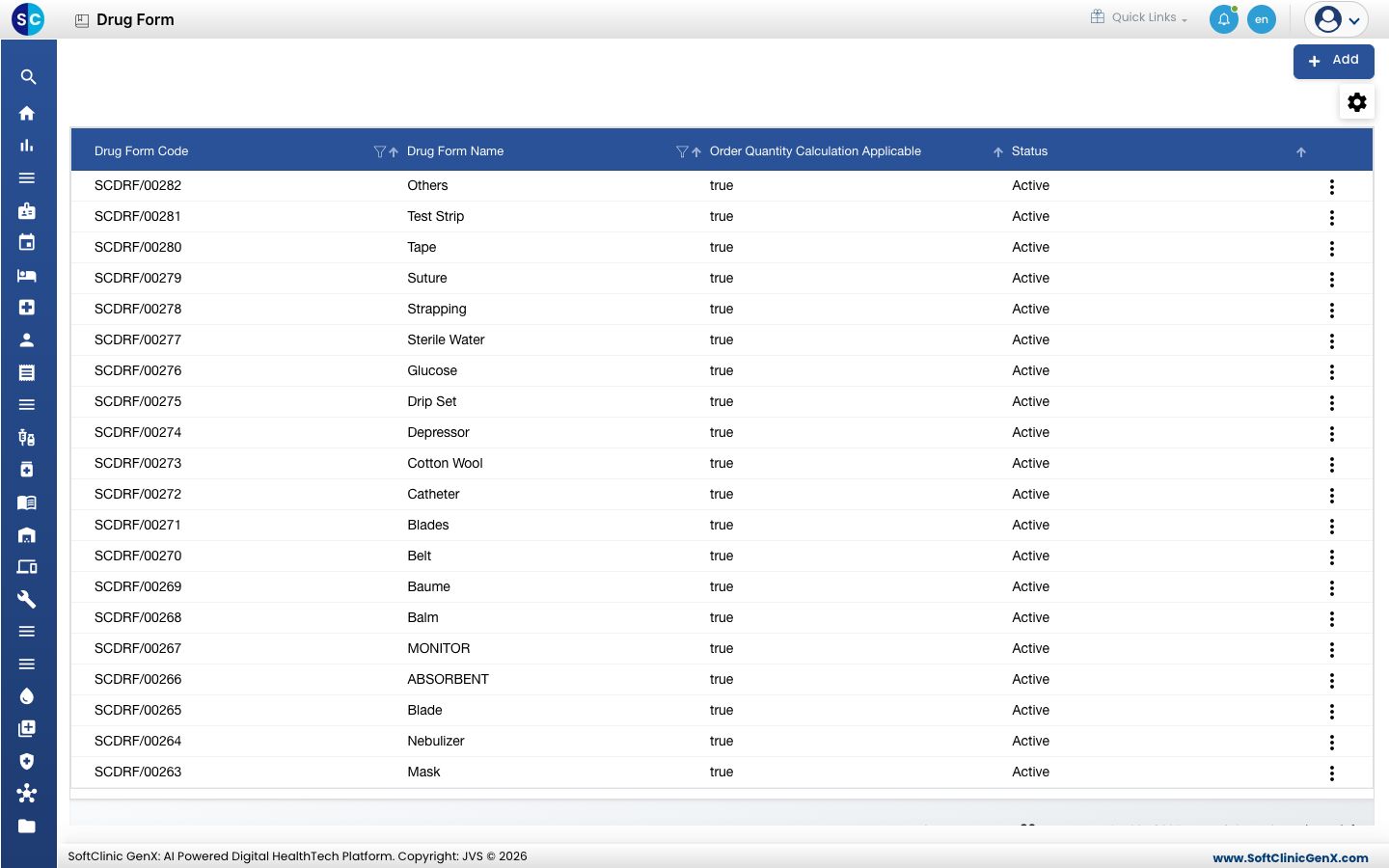 The Drug Form list