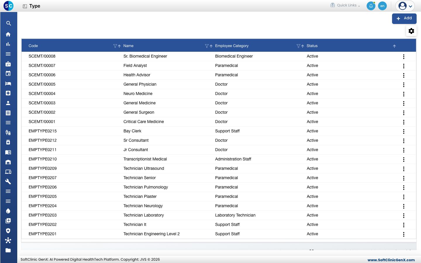 The Type list with codes, names, employee categories and status