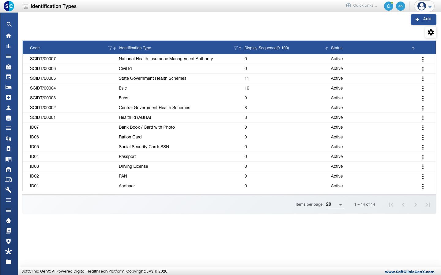 The Identification Types list with codes, names, display sequence and status