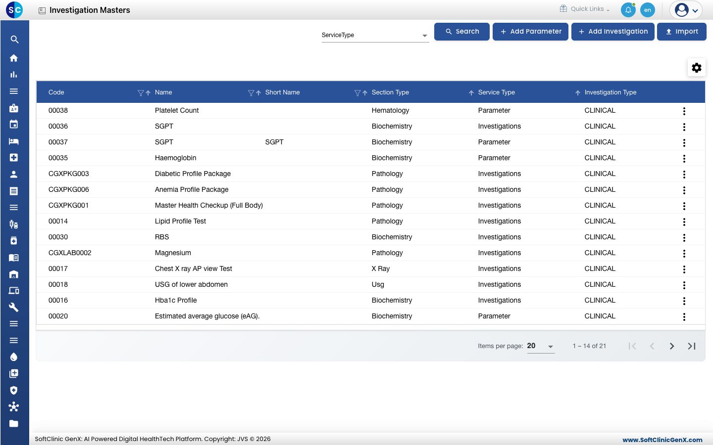 The Investigation Masters list with code, name, section and service type