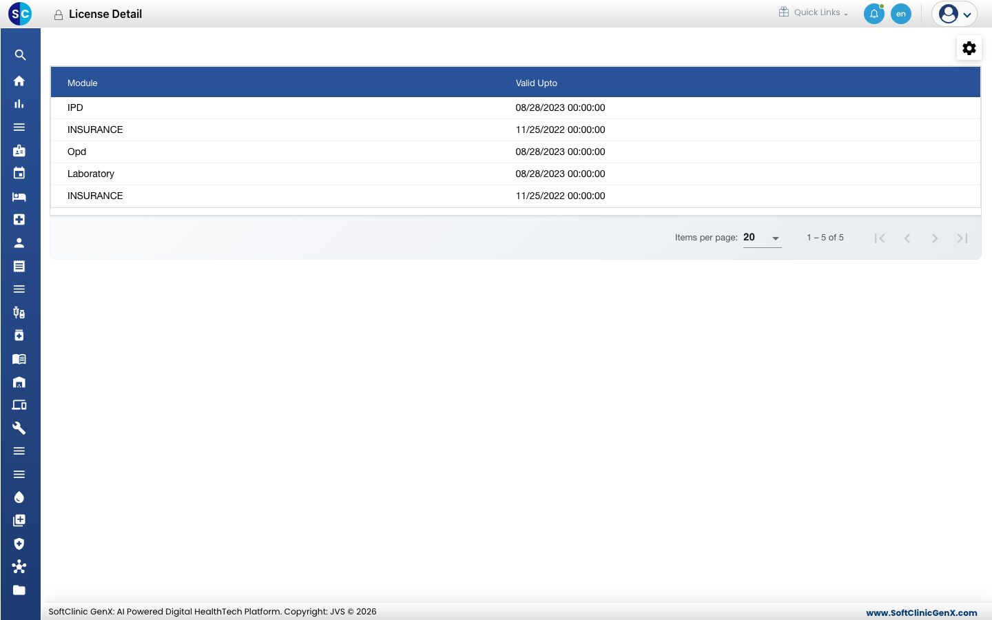 License Detail with modules and validity dates