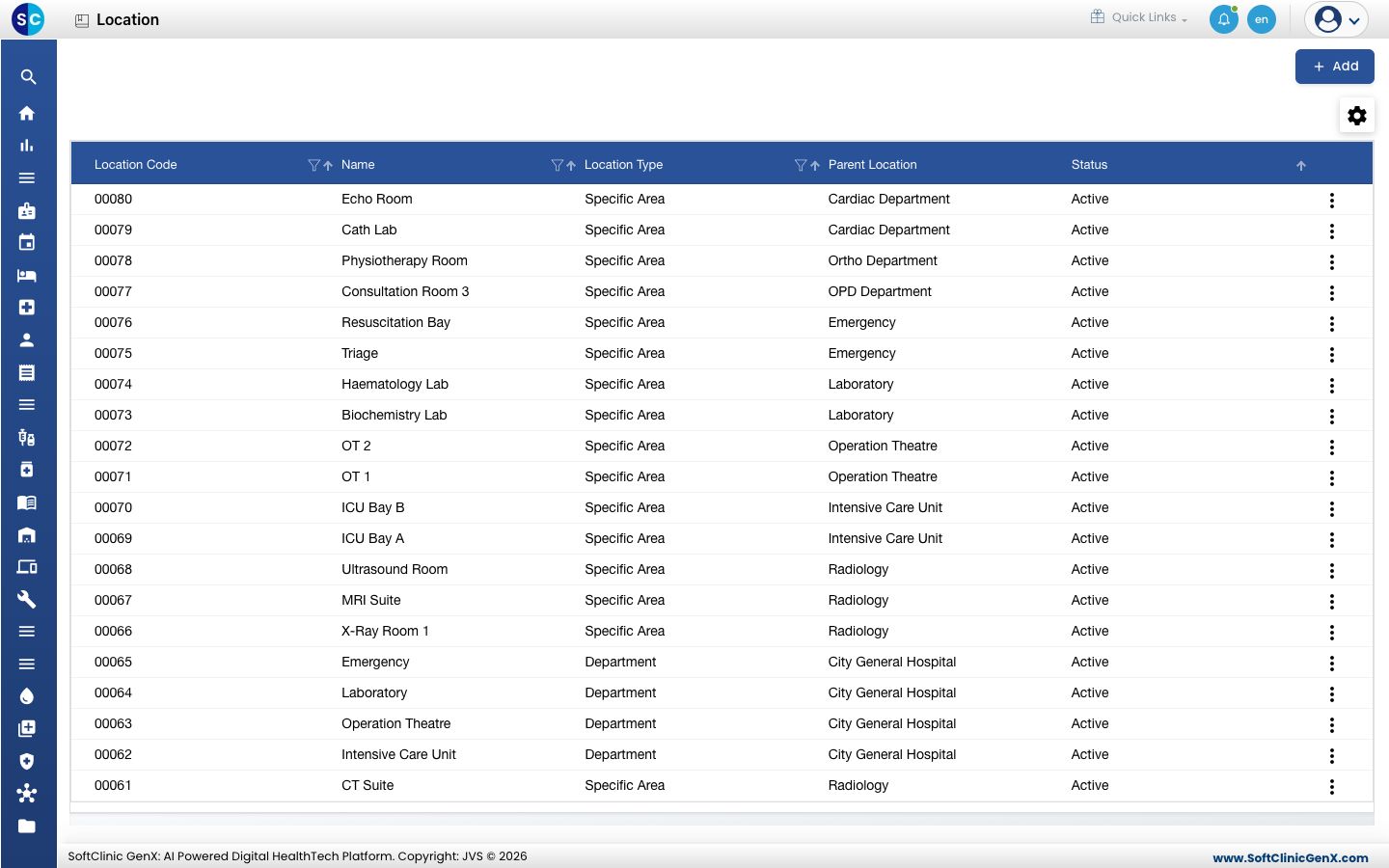 The Location list with codes, names, types and parent locations