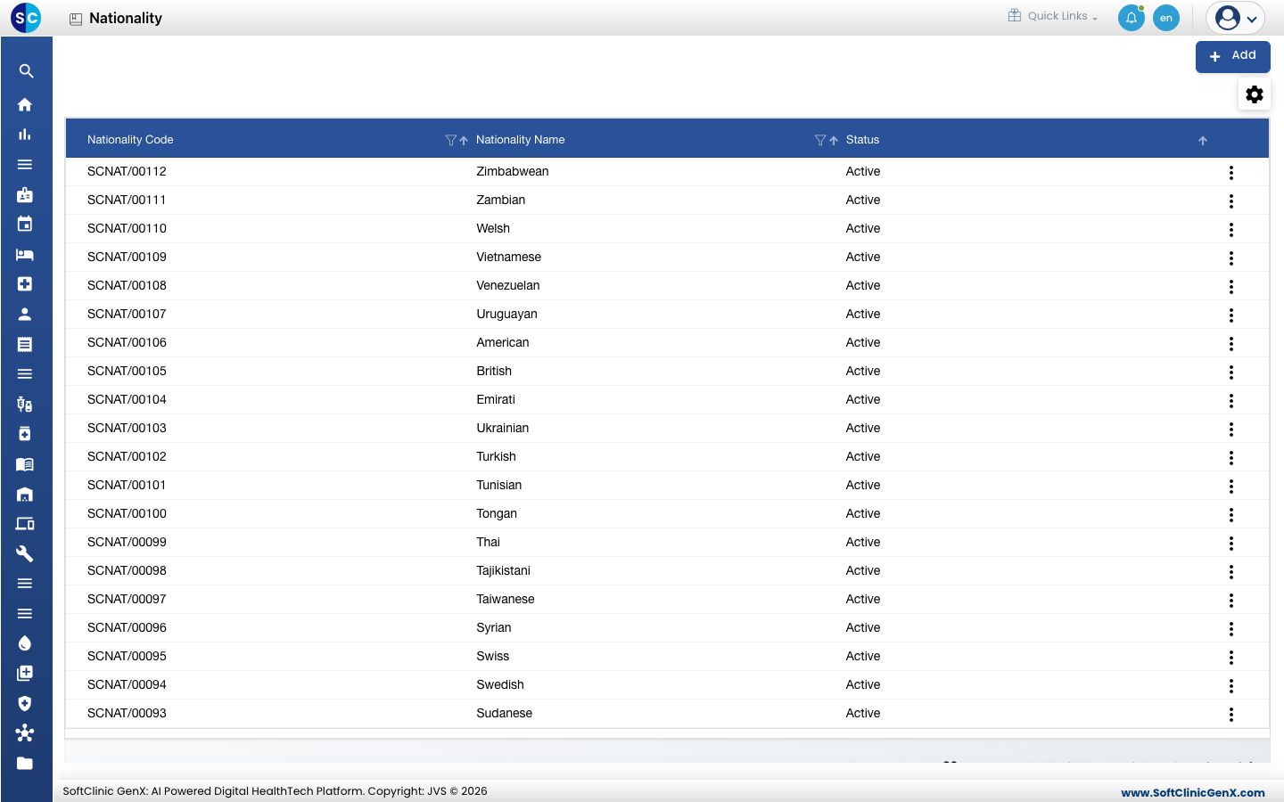 The Nationality list with codes, names and status