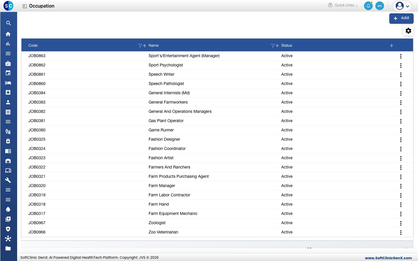 The Occupation list with codes, names and status