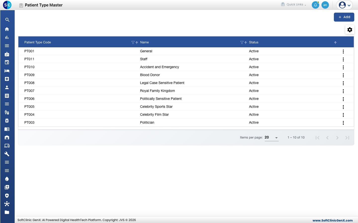 The Patient Type Master list with codes, names and status