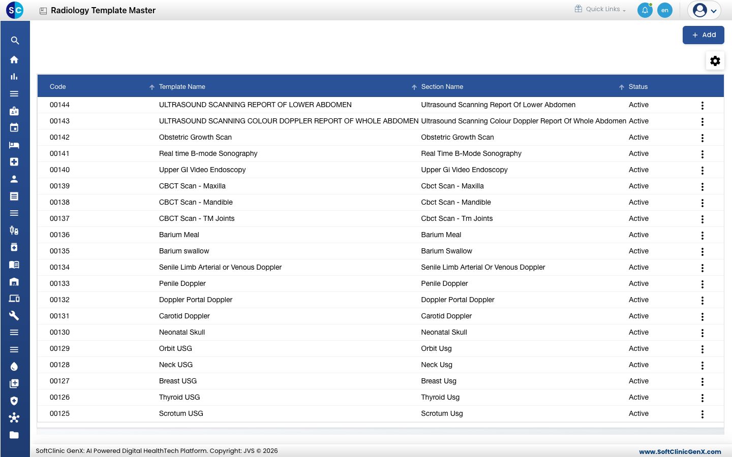 The Radiology Template Master list