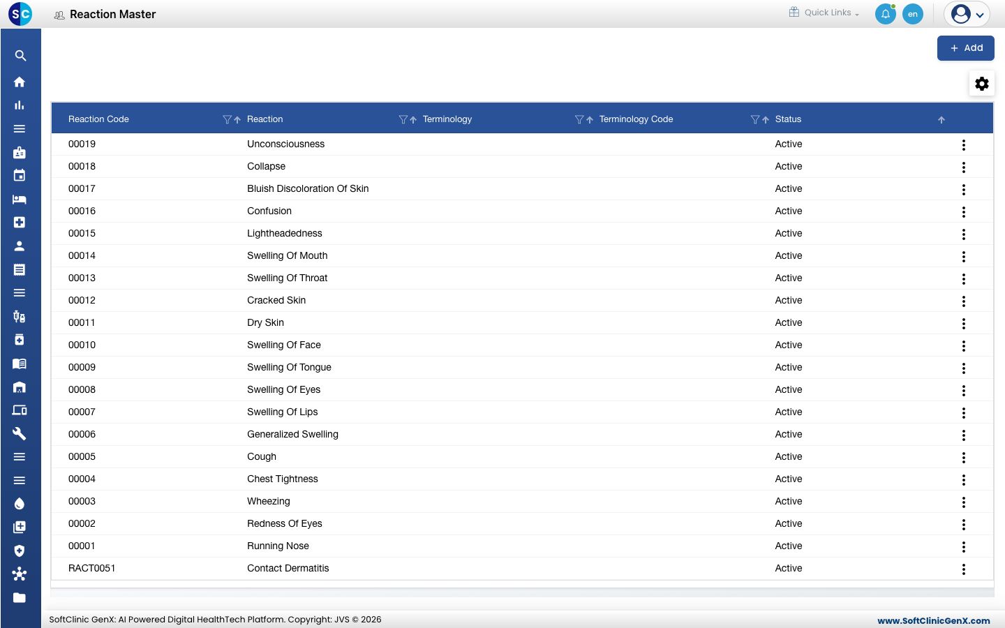 The Reaction list with codes, reactions and status