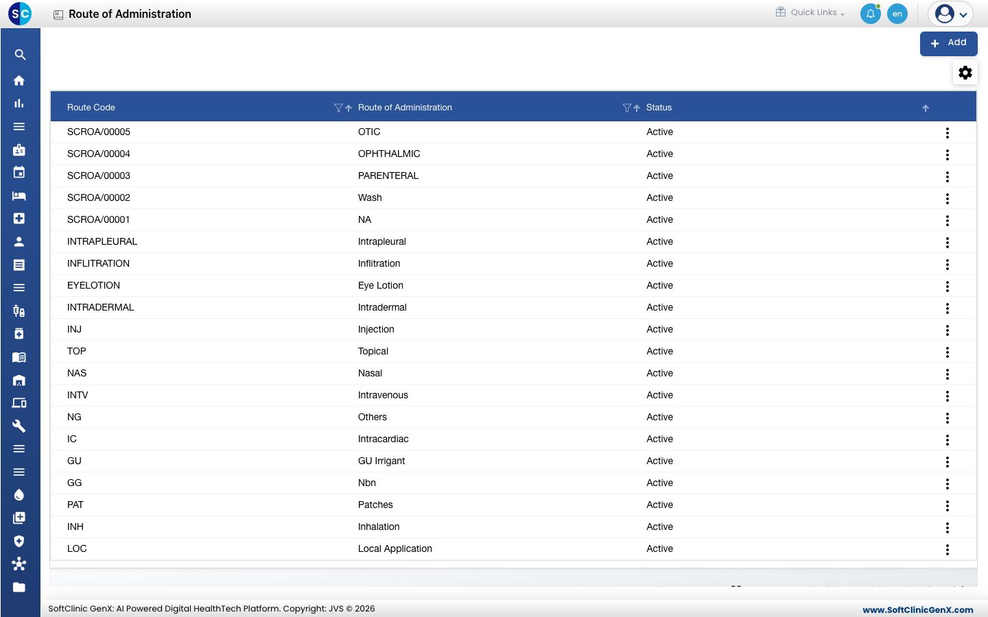 The Route of Administration list