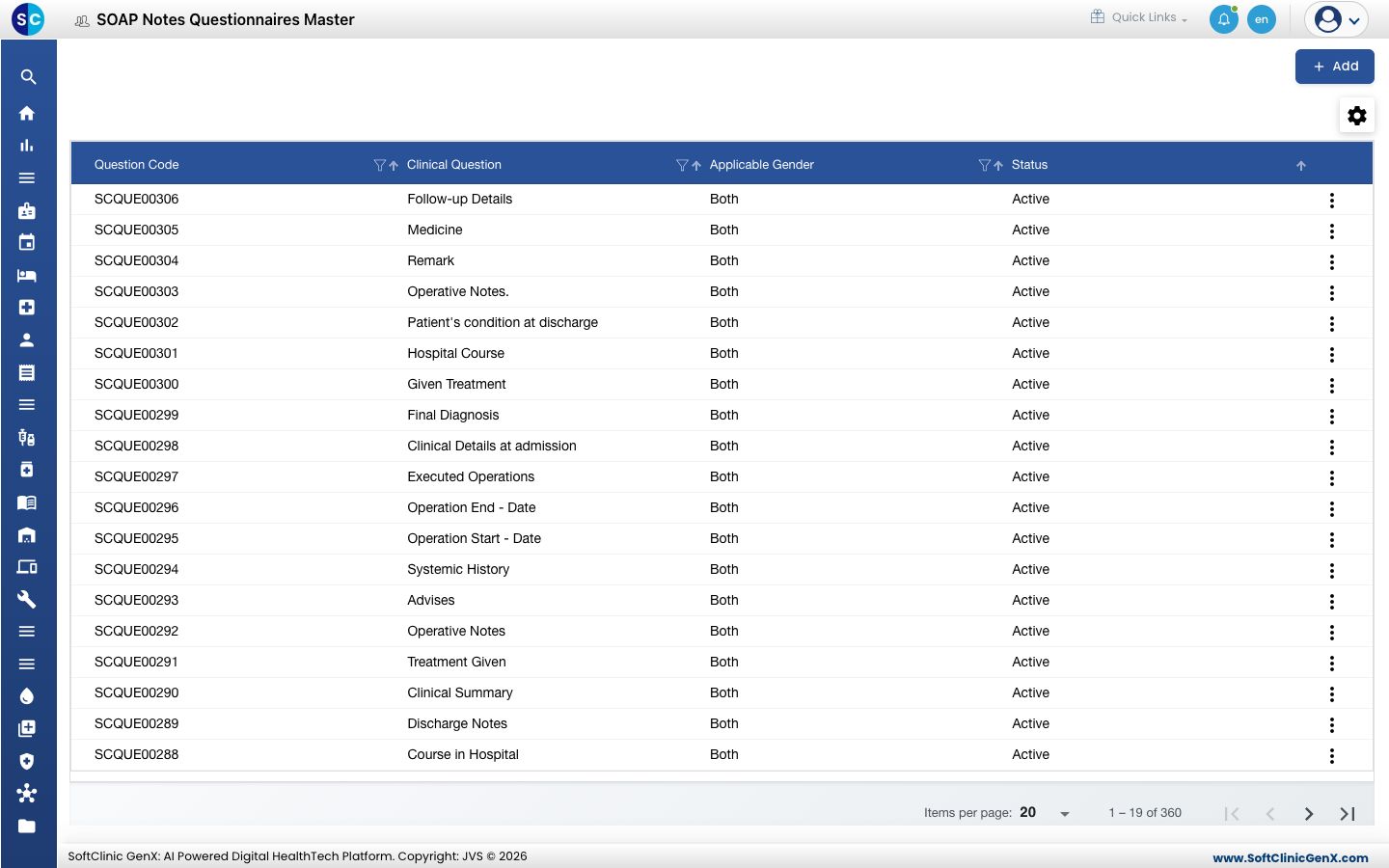 The SOAP Notes Questionnaires list with question codes, questions, gender and status