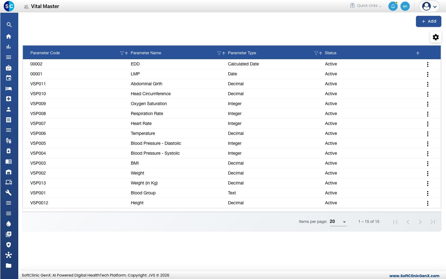 The Vital list with parameter codes, names, types and status